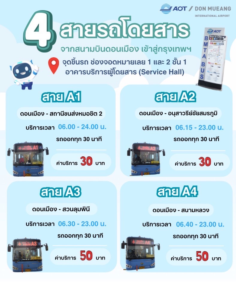เดินทางเข้า–ออก สนามบินดอนเมืองง่ายและสะดวกกว่าเดิม!