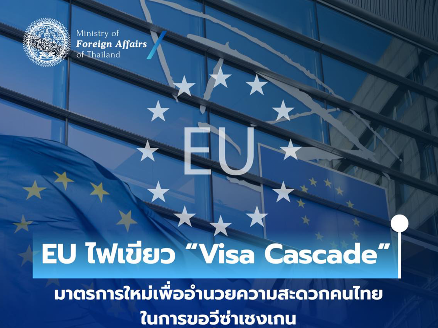 สหภาพยุโรปอนุมัติ “Visa Cascade” สำหรับคนไทยแล้ว